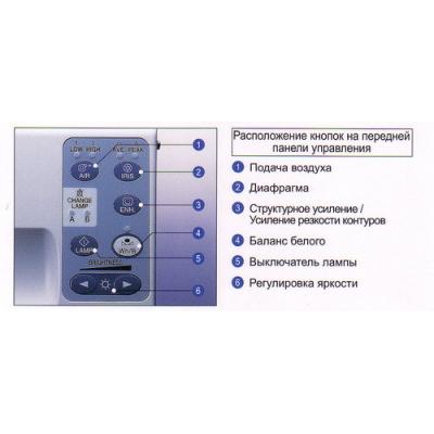 Видеосистема Olympus CV-150 с осветителем