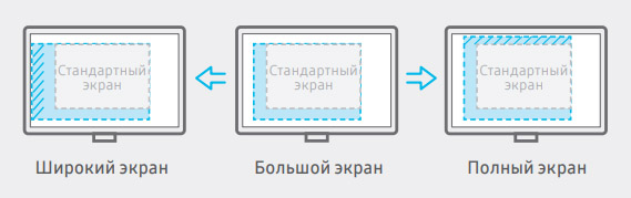 Prosmotr-v-yvel-vide.jpg Prosmotr-v-yvel-vide.jpg