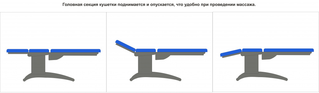 вытяжение позвоночника вытяжение позвоночника