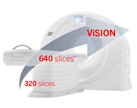 Компьютерный томограф Canon Aquilion One Vision