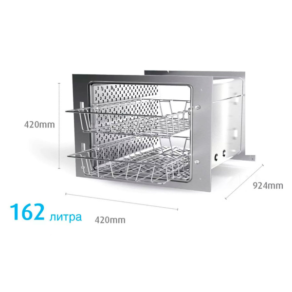 Plazmax P160
