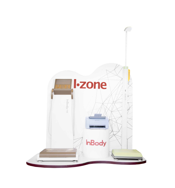 I-zone