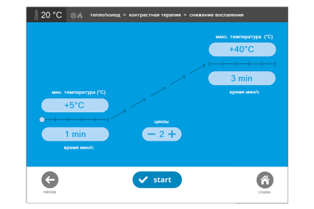 QMD Cryo-thermal