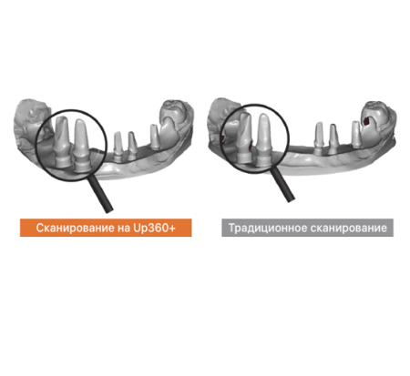 Стоматологический 3D сканер Up360+