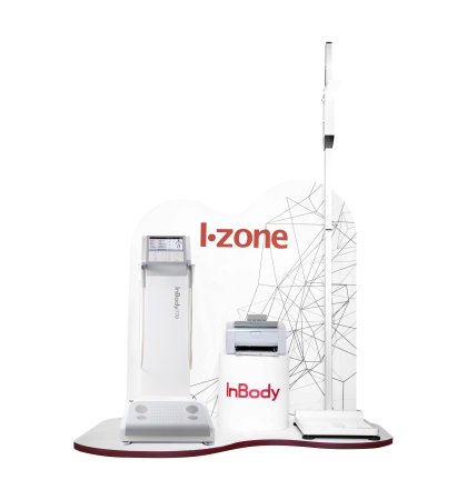I-zone