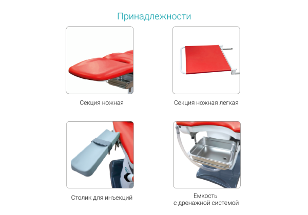 Медин КГМ-3П