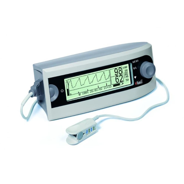 Bitmos Sat 805