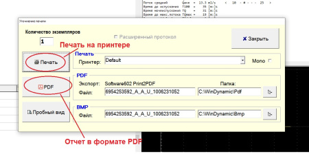 Урофлоуметр Medetron Dynamic UFM
