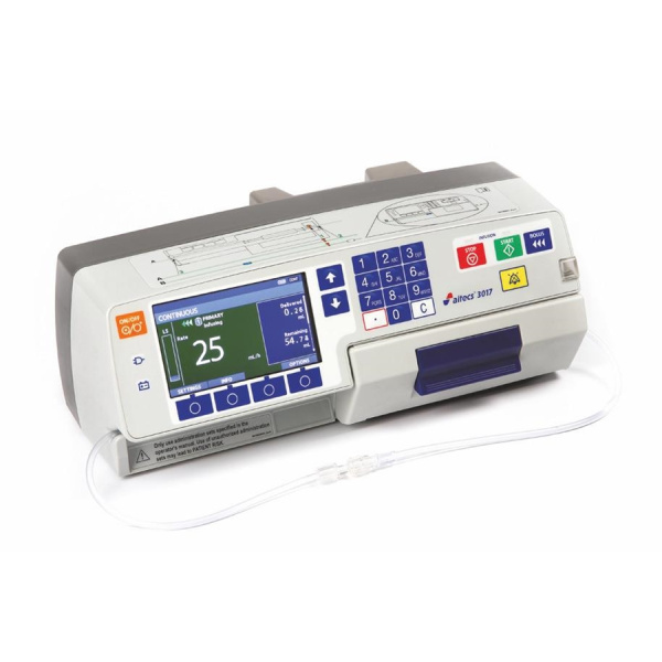 AITECS 3017