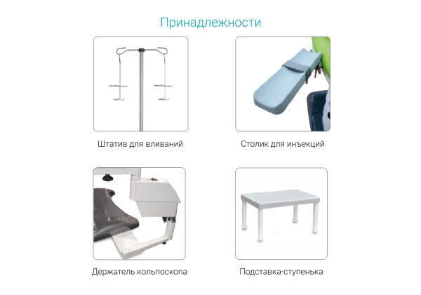 Медин КГМ-4П