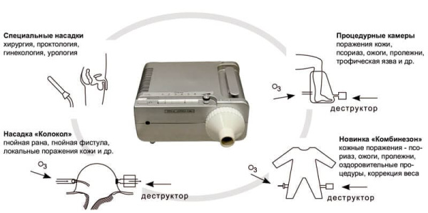 Орион ОТ-15/155
