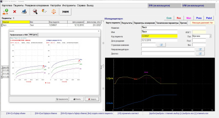 Урофлоуметр Medetron Dynamic UFM